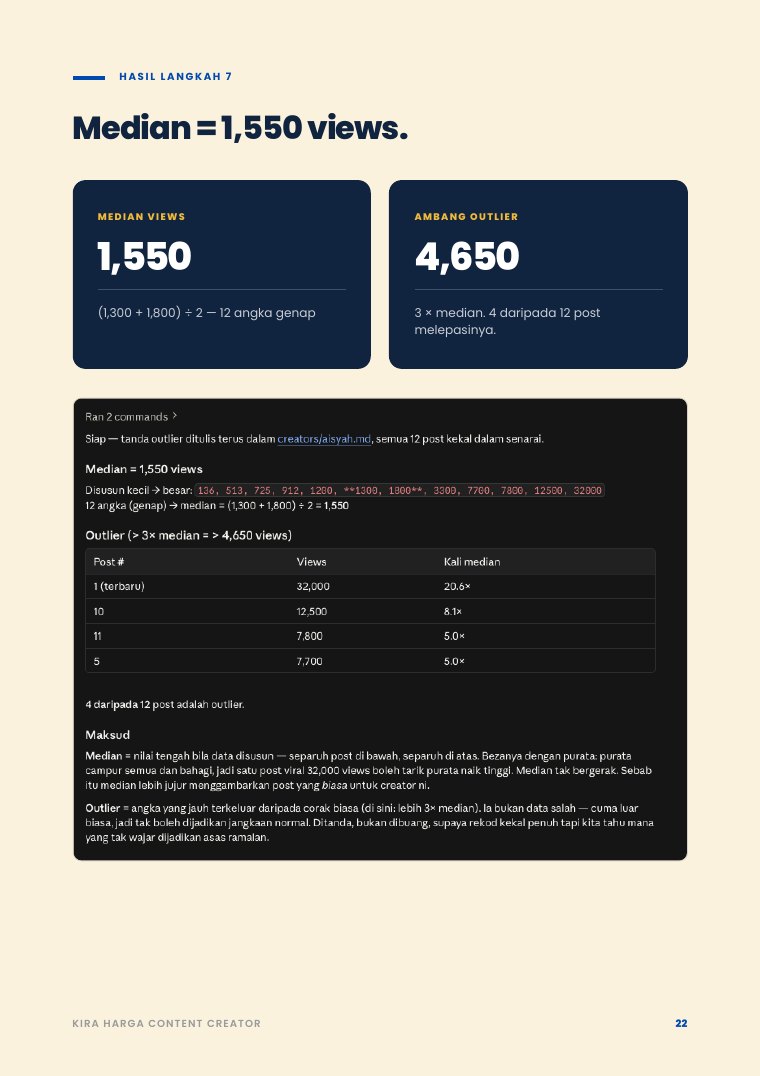 Muka surat 22 — median 1,550 views