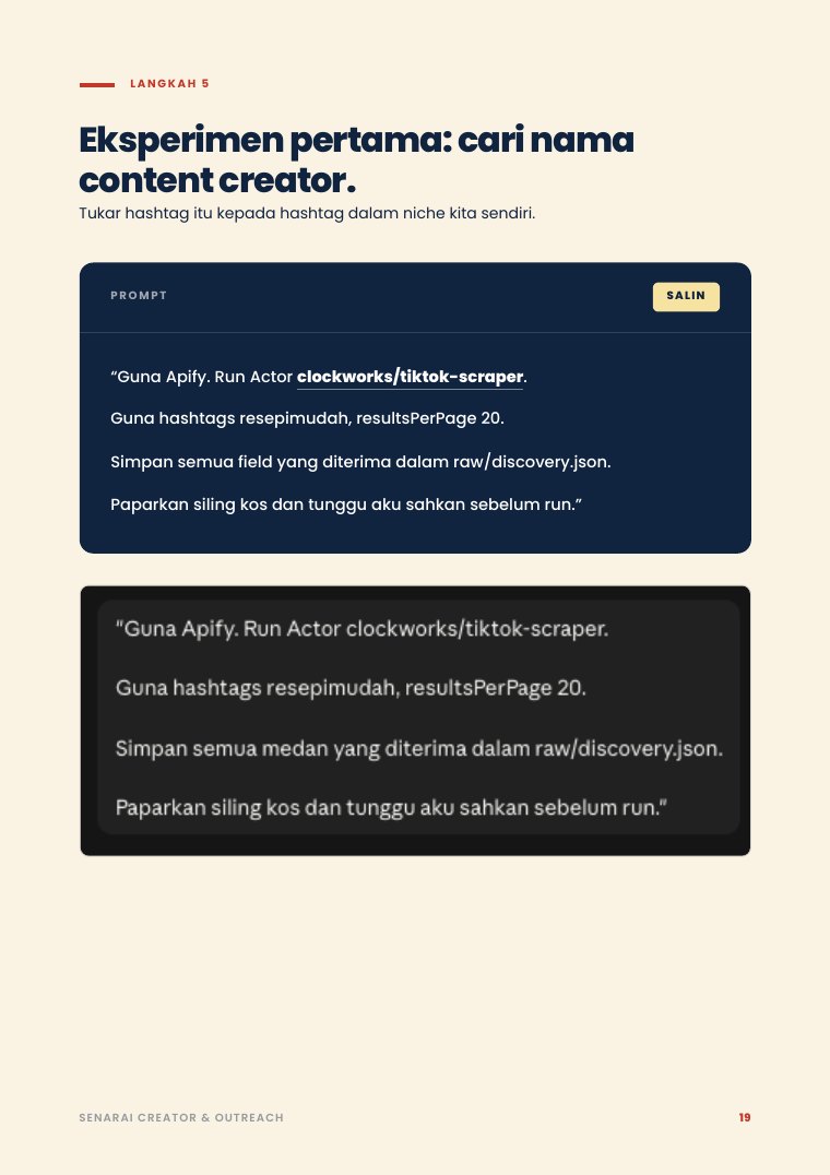 Muka surat 19 — prompt run Actor Apify