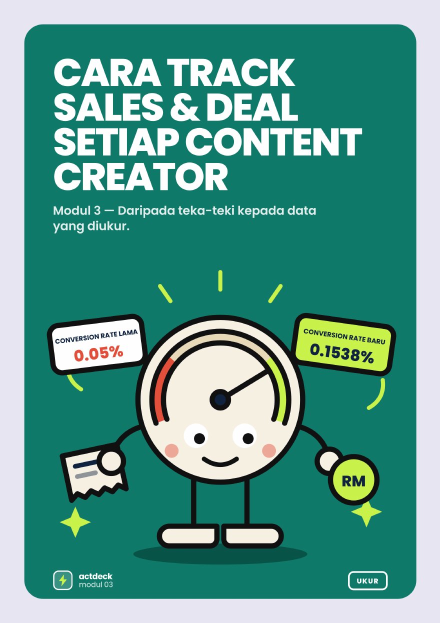 Modul 3 — Cara Track Sales Dan Deal Setiap Content Creator