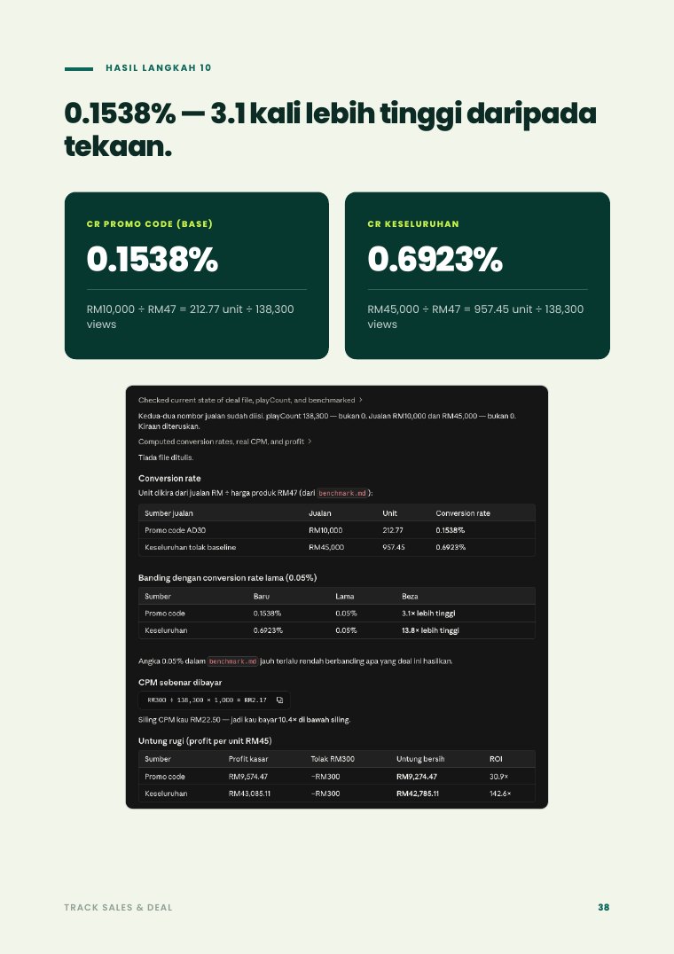 Muka surat 38 — conversion rate sebenar